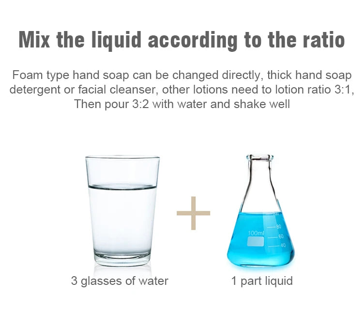 Touchless Soap Dispenser - Infrared Sensor Smart Foam Machine, USB Charging
